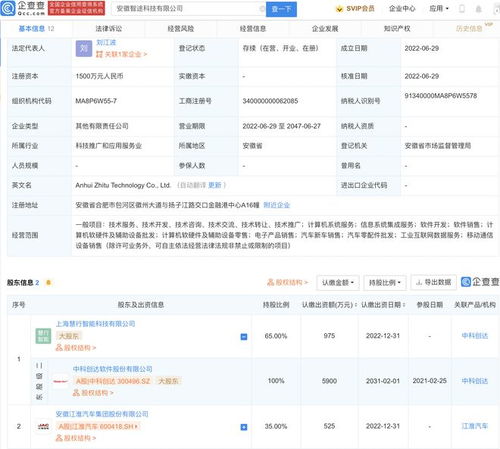 江淮汽車與中科創(chuàng)達共建新公司，布局移動通信與信息服務